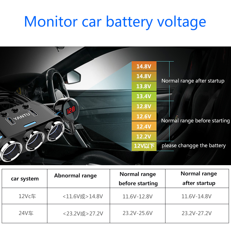 3-Socket 12V Splitter + Dual USB Charger
