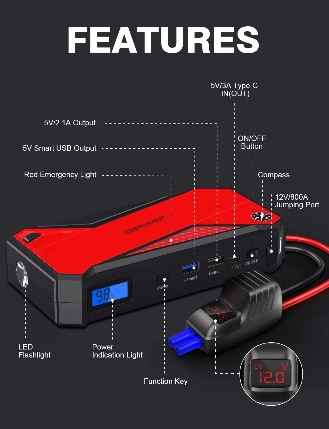 Jump Pack 1600A — 18,000mAh Portable Starter